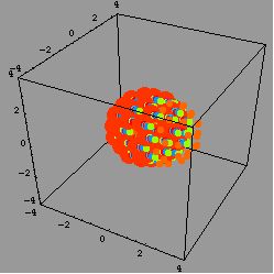 양전하를 띤 핵들의 집합체, 즉 핵분열 조각들의 집합체의 경우 쿨롱 폭발의 애니메이션. 색깔의 색조 수준은 (더 큰) 핵의 전하에 비례한다. 이 시간 척도에서 전자(더 작은)는 스트로보스코프적으로만 보이며 색조 수준은 그들의 운동 에너지이다.