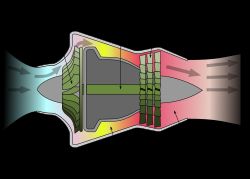 원심압축식 터보제트 개략도. 유입 공기는 임펠러에 의해 원주 방향으로 편향된 후, 디퓨저를 통과하여 가압된다.