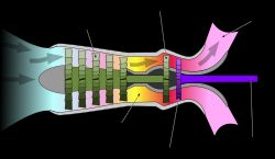 터보샤프트 개략도. 압축기 구동용 터빈의 바깥쪽에 축 출력용 프리터빈을 갖추고 있다. 상단 그림에서는 엔진 후방으로 샤프트가 연장되어 있지만, 터보프롭과 마찬가지로 전방으로 샤프트를 내놓는 경우도 있다.