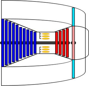 아프트 팬식 터보팬 엔진의 개략도. 팬 구동용 터빈(분홍색)은 압축기와 압축기용 터빈과는 독립된 축에 배치되어 있다.