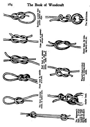 「우드크래프트와 인디언 전승의 책」(1912년, 더블데이 출판사)에 수록된 그림