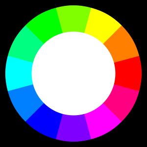 RGB 색상환. 빨강·녹색·파랑을 등간격으로 배치하고, 이차색인 시안·자홍·노랑을 등간격으로 배치한다.