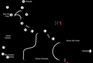 1986년~1992년에 사용된 아우토드로모 에르마노스 로드리게스 서킷