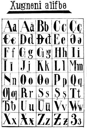 1931년 슈그니어 알파벳 첫 번째 버전