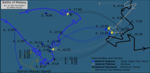 윌리엄 코니히의 에픽 시 배틀즈에 따른 전투 중 이동 경로