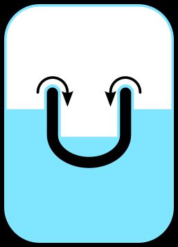 서로 다른 크기의 두 용기의 단면도. 큰 용기 안에 작은 용기가 있고, 큰 용기의 액체가 작은 용기로 흘러 들어가는 모습을 보여준다.