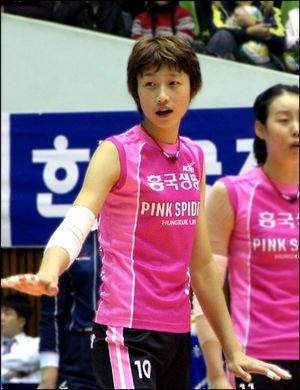 2005-06 시즌 흥국생명 핑크스파이더스에서 뛰는 김연경