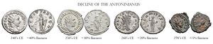 안토니니아누스의 은 순도 감소