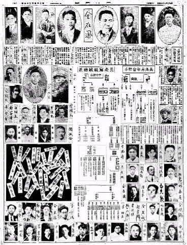 1927년 9월 13일자 동아일보. 조선공산당 검거와 재판을 다룬 당시 신문기사다. 본래 이 검거사건은 1925년 말에 일어났는데, 일제의 보도 통제로 전혀 보도되지 않다가 1927년에 가서야 처음으로 신문에 보도되기 시작했다. 기사 내용은 책임비서 김재봉을 비롯한 재판을 받은 관계자들의 사진과 조직표가 신문 전면을 채우고 있다.