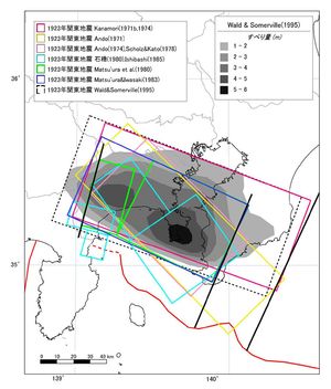 간토 대지진의 주요 학자들의 단층 모델.