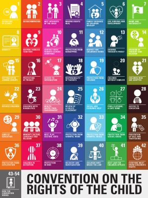 유엔아동권리협약 조항 아이콘