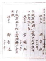 1919년 함태영, 송진우 등에게 만세 선동 혐의로 발부된 총독부 체포장