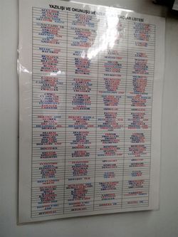 병원에 적힌, 철자나 표기가 비슷한 약물이 들어있는 접시