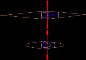 카약 착석 자세. 긴 보트는 서그린란드식 카약이고, 짧은 것은 카약 폴로 보트이다. 연한 주황색 부분은 패들러가 발과 허벅지로 지지하는 부분이다(엉덩이와 카약 좌석과의 접촉은 그림에 표시되지 않음).