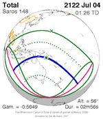 2122년 7월 4일 일식 (사로스 148)