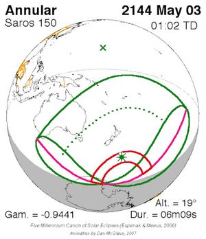 2144년 5월 3일 금환 일식