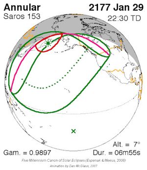 2177년 1월 29일 일식 (사로스 153)