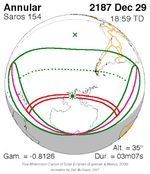 2187년 12월 29일 일식 (사로스 154)