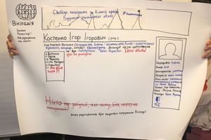 2015년 2월 20일, 유로마이단 희생자 추모식에서 게시된 이호르 이호리비치의 우크라이나어 위키백과 문서 스케치. 붉은 글씨는 "아무도 잊지 않았지만, 왜 아무도 처벌받지 않습니까?"라고 적혀 있다.