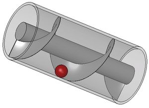 아르키메데스 나선양수기의 작동 원리를 보여주는 모식도. 나사를 회전시켜 물을 위로 끌어올린다.