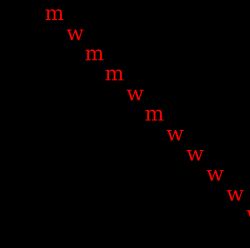 실수의 개수가 자연수의 개수보다 많음을 증명한 대각선 논법