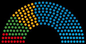 2023년 바이에른 주의회 구성: