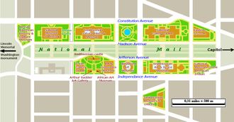 스미스소니언 협회 건물 주변의 내셔널 몰