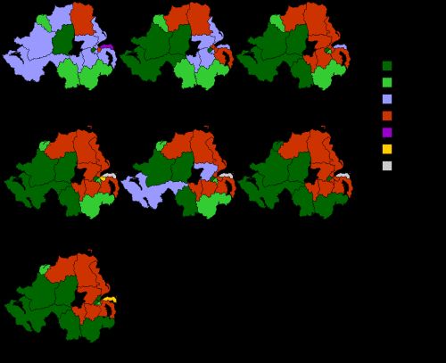 1997~2019년 영국 총선의 북아일랜드 지역 결과도