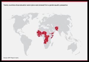 성평등 관점에서 검토된 20개국의 교육 부문 계획