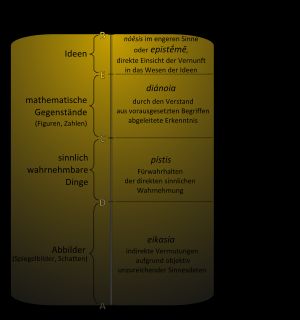 비교적 내용에 충실한 선분 이미지
