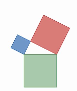 면적 보존 전단 변환을 이용한 피타고라스 정리의 시각적 증명