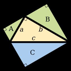 닮은 직각삼각형을 사용한 피타고라스 정리