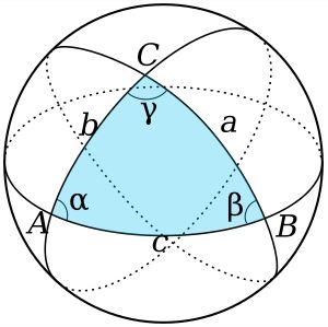 구면삼각형