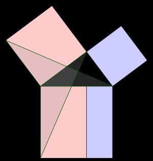 유클리드의 원론에 실린 증명