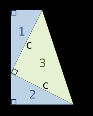 제임스 가필드의 증명