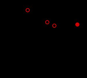 토마스 쿤(Thomas Kuhn)의 패러다임(paradigm) 이론에 따르면, 프톨레마이오스(Ptolemaios)의 천문학에서 주전원(epicycle)과 이심원(deferent)을 추가하는 것은 그 패러다임 내의 “정상 과학”이었던 반면, 코페르니쿠스적 전환(Copernican revolution)은 패러다임 전환(paradigm shift)이었다.