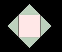 4개의 고전 원소