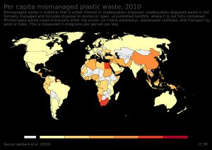 1인당 적절히 관리되지 않는 플라스틱 폐기물 (kg/인/일)