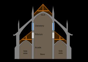 벽 꼭대기와 플라잉 버트리스 모서리에 있는 피너클