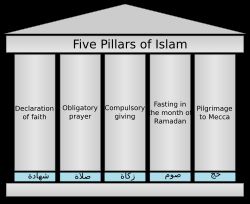 이슬람교의 5대 기둥