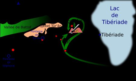 전투 병력 이동(십자군 예루살렘 왕국: 검정색, 무슬림: 녹색). Fontaine-(샘), Djebel-(산), Tiberiade-(티베리아스), Lac de Tiberiade-(티베리아스 호수), Cafsarsset-(카프르 사브트)