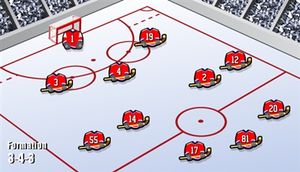 밴디 3-4-3 포메이션