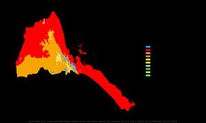 쾨펜에 따른 에리트레아의 기후