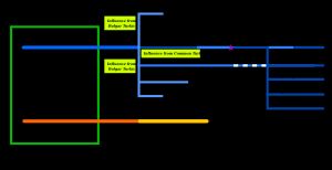 현대 몽골어의 몽골어족 계통수에서의 위치