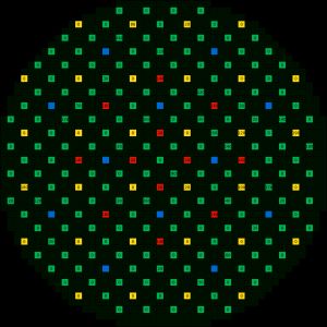 체르노빌 RBMK 원자로 4호기 노심 봉 배치도