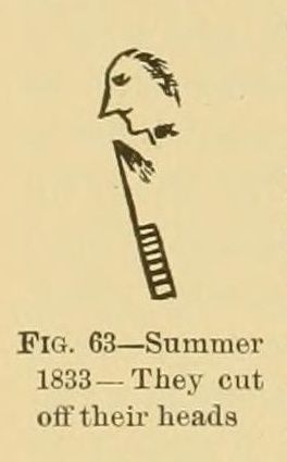 1833년 칼로 목을 자르는 학살. 도하산 겨울 기록화