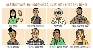 사회적 거리두기에는 일반적으로 악수, 포옹, 홍이(마오리족에서 사용하는 코와 코, 이마와 이마를 맞대는 인사)와 같이 신체 접촉을 하지 않는 것이 포함된다.