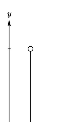 자유낙하 (Free-fall)