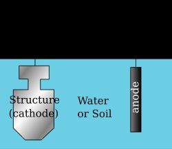 외부 전원 방식