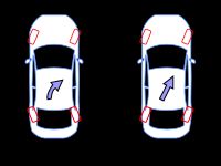 속도 감응식 4륜 조향